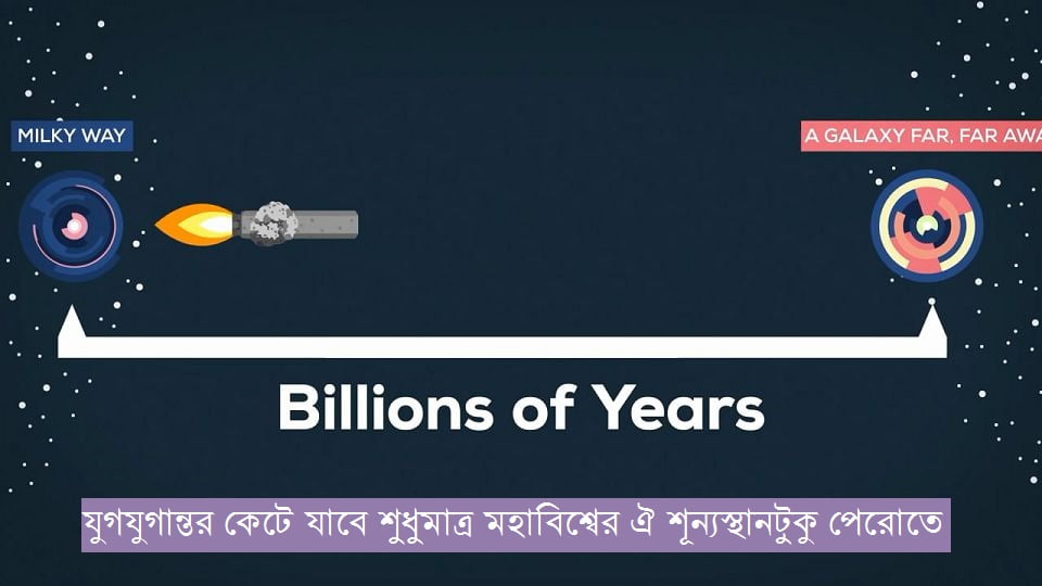 ফার্মির প্যারাডক্স